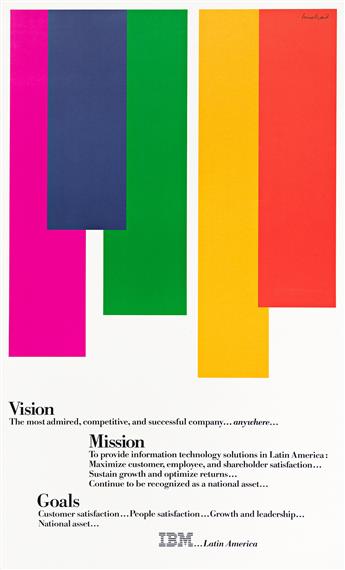 PAUL RAND (1914-1996).  [IBM POSTERS & EPHEMERA]. Group of 9 items. Sizes vary.